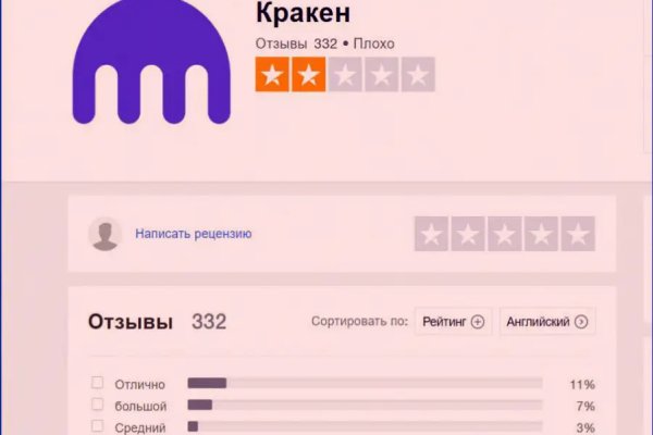Супернет кракен отзывы о платформе