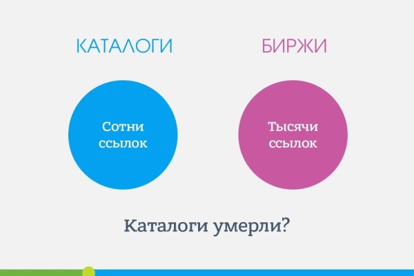 Кракен верное зеркало